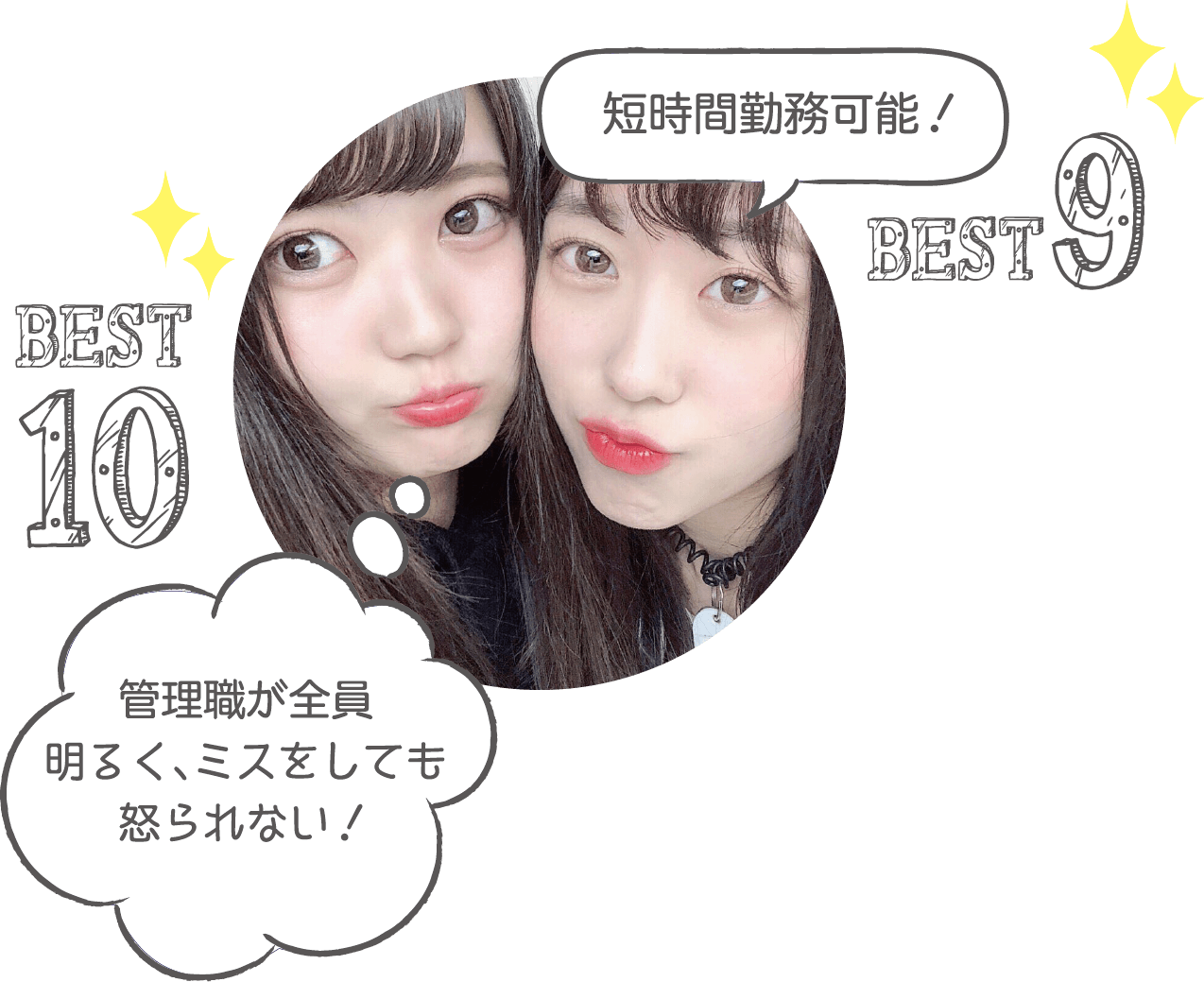 BEST10 管理職が全員明るく、ミスをしても怒られない！ BEST9 短時間勤務可能！